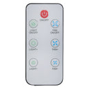 FOCO WANERGY LED 30W CON VENTILADOR BLANCO