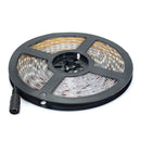 Tira Wanergy 50x50 azul exterior sin fuente - La nueva eléctrica