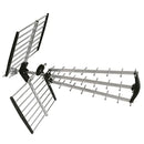 Antena Adir alta definición exterior - La nueva eléctrica